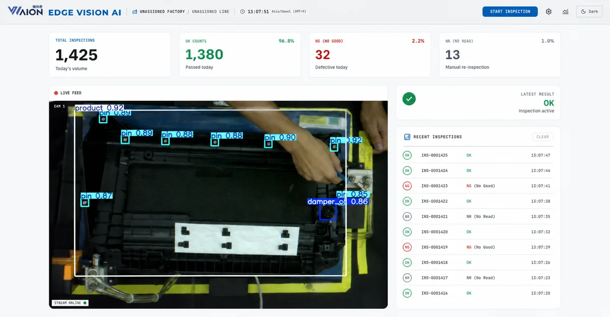 Operator console showing the live feed and recent inspections